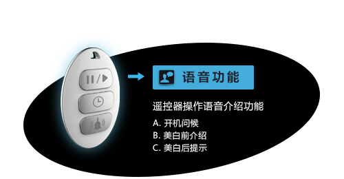 Gobrite™ 向白智能美白系统：LightBridge™光桥技术，引领舒适高效美白新体验！